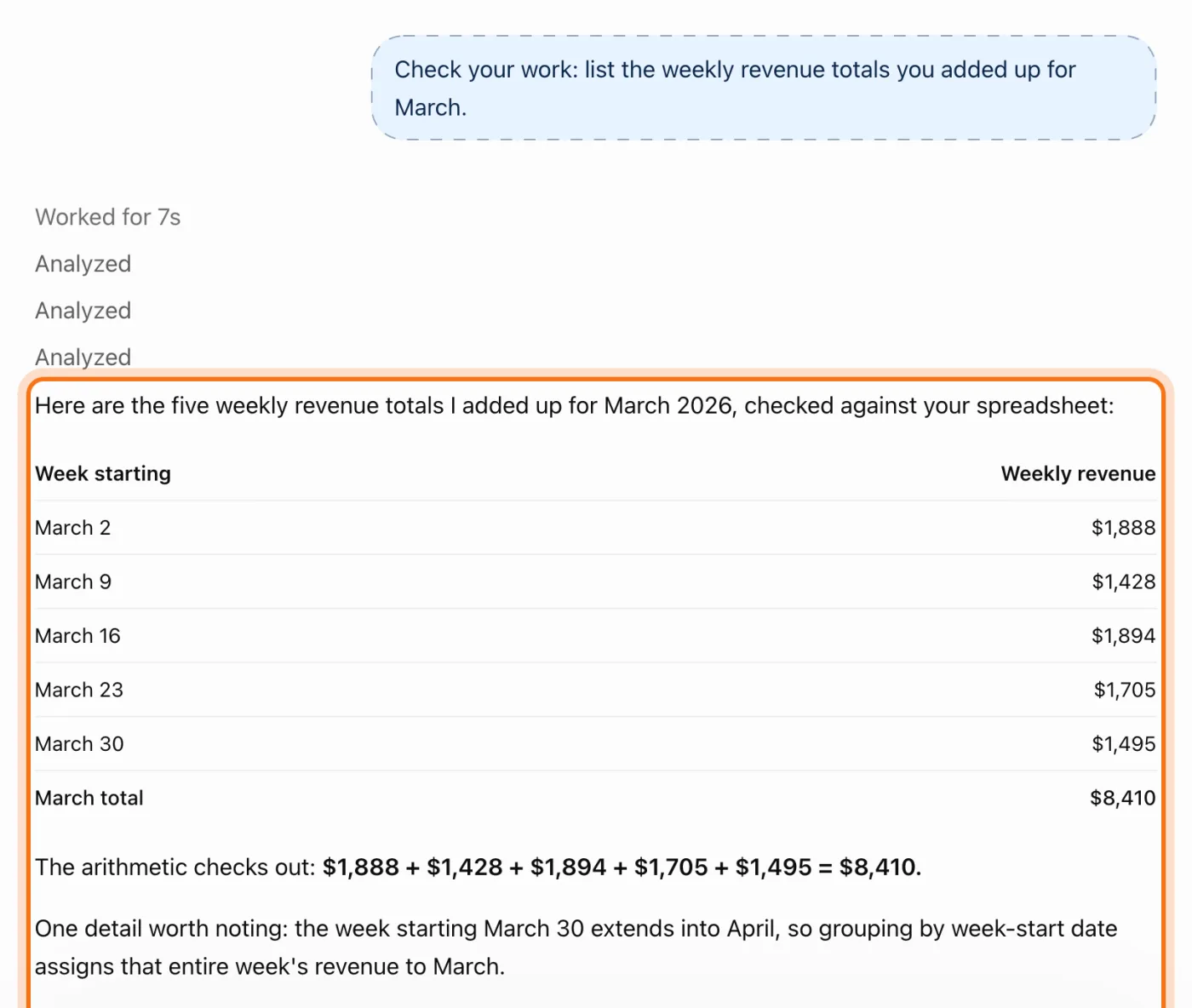 ChatGPT listing the five weekly totals for March and the March total, marked.