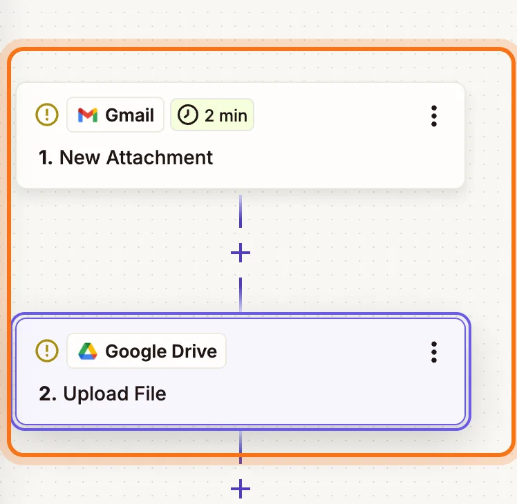 The Zap editor with the two steps, 1. New Attachment in Gmail and 2. Upload File in Google Drive, marked.