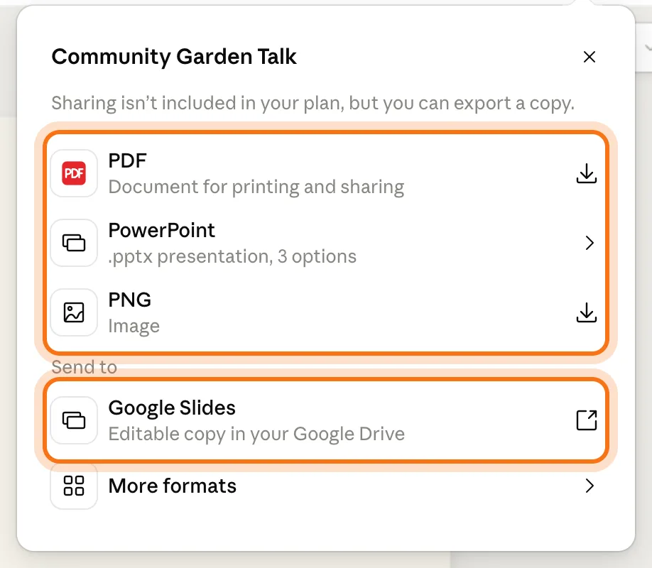 El panel Export: Sharing isn't included in your plan, but you can export a copy. PDF, PowerPoint y PNG marcados juntos y, en Send to, Google Slides, marcado. More formats abajo.
