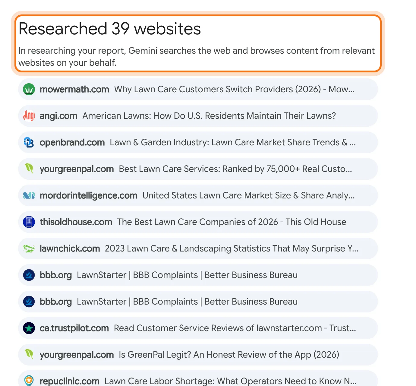 The research panel listing the websites Gemini read, with the heading "Researched 39 websites" marked.