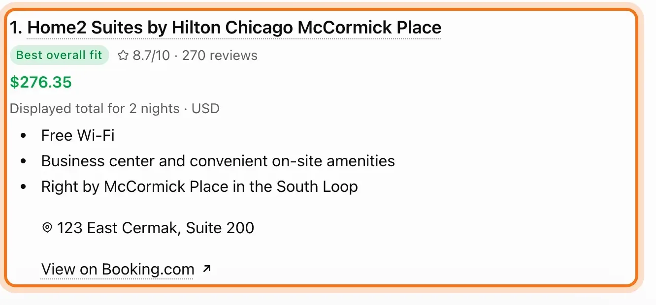 La primera recomendación de ChatGPT, marcada: Home2 Suites by Hilton Chicago McCormick Place, Best overall fit, 8.7 sobre 10 con 270 reseñas, el total mostrado por 2 noches, Wi-Fi gratis, la dirección y el enlace View on Booking.com.
